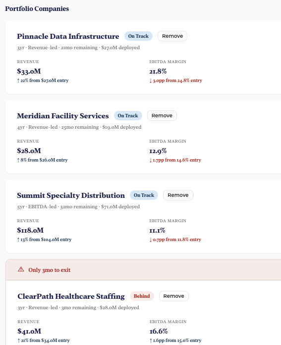 PE Portfolio Dashboard
