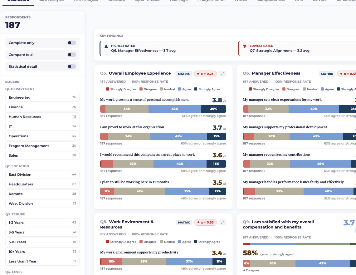 Cadre One Platform Overview